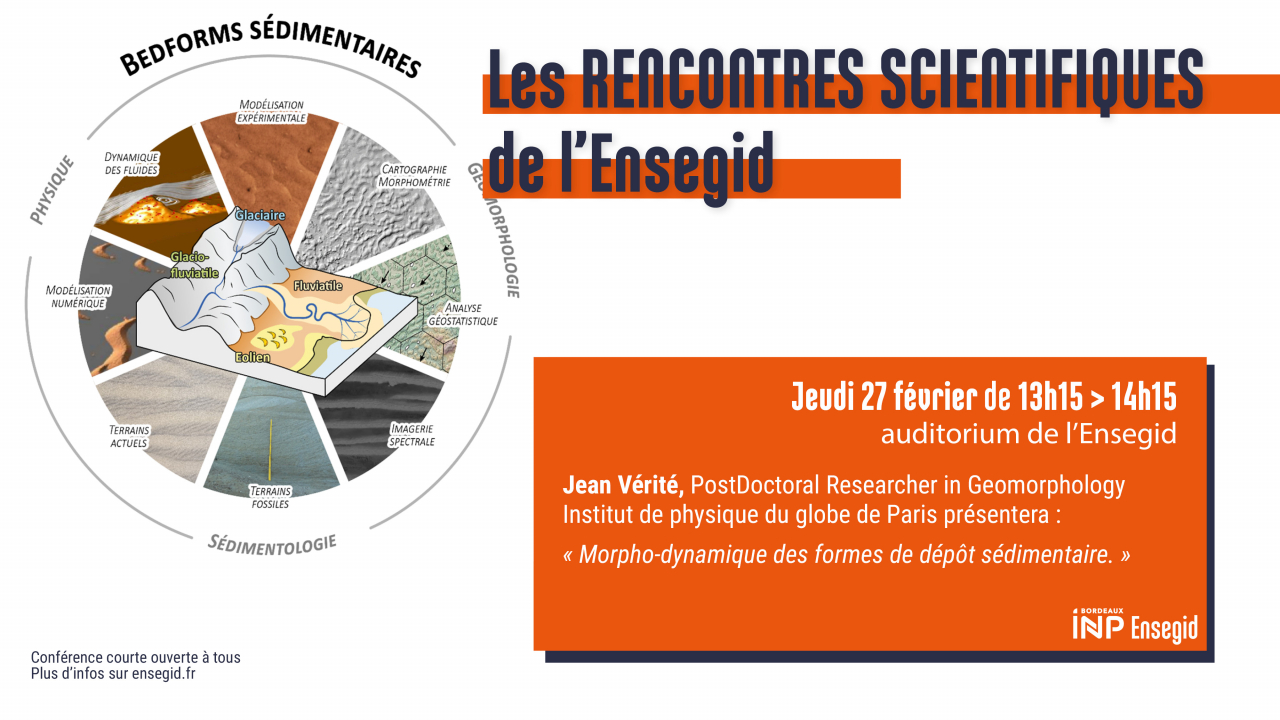 Rencontres Scientifiques de l'ENSEGID :  Jean Vérité